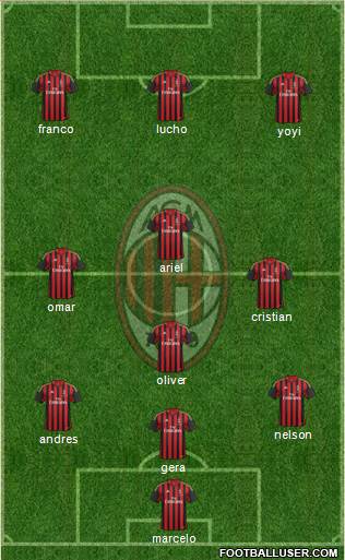 A.C. Milan Formation 2014