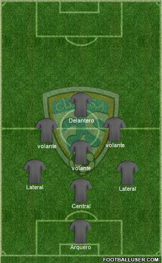 CD Antioquia Florida SC Formation 2014