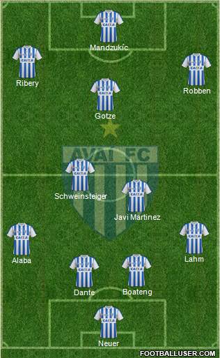 Avaí FC Formation 2014