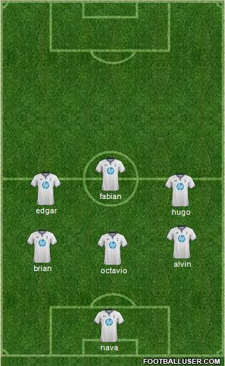 Tottenham Hotspur Formation 2014