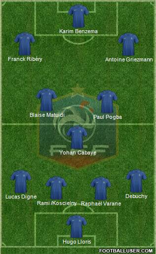 France Formation 2014