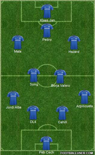 Chelsea Formation 2014
