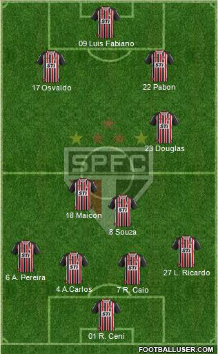 São Paulo FC Formation 2014