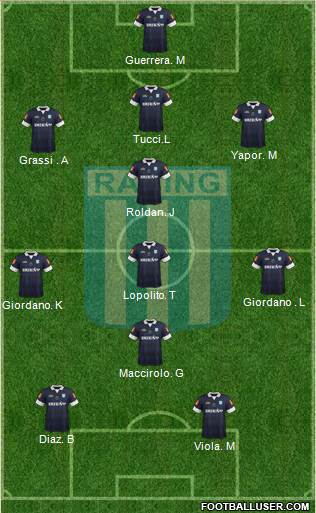 Racing Club Formation 2014
