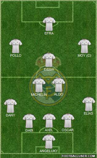 Real Madrid C.F. Formation 2014