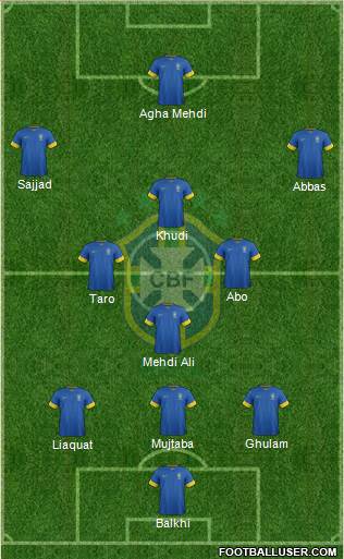 Brazil Formation 2014