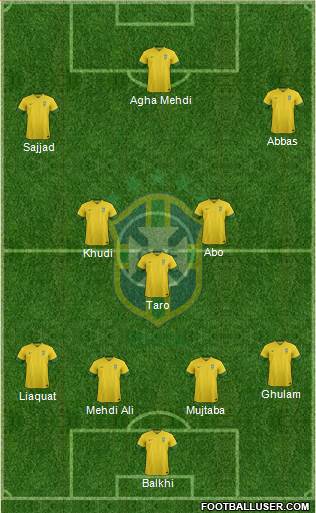 Brazil Formation 2014