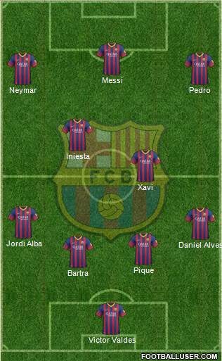 F.C. Barcelona Formation 2014