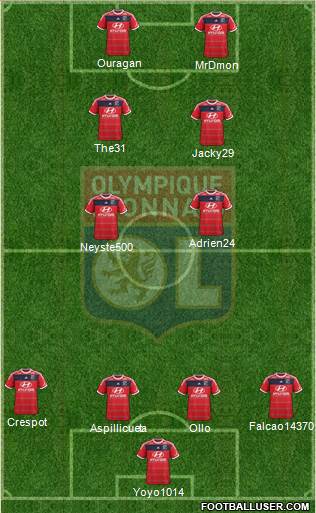 Olympique Lyonnais Formation 2014