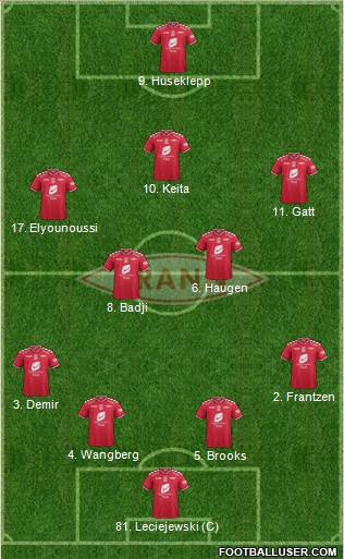 SK Brann Formation 2014