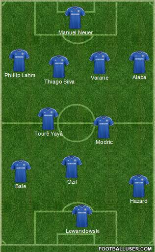 Chelsea Formation 2014
