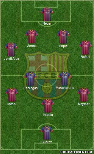 F.C. Barcelona Formation 2014