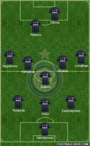 F.C. Internazionale Formation 2014