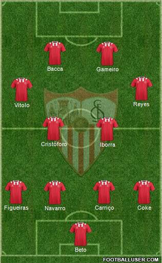 Sevilla F.C., S.A.D. Formation 2014