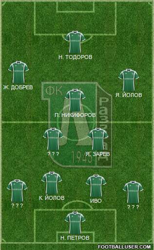 Ludogorets 1947 (Razgrad) Formation 2014