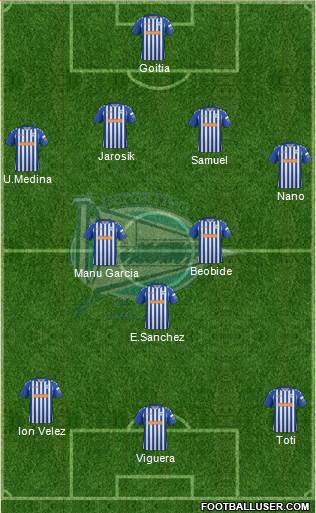 D. Alavés S.A.D. Formation 2014