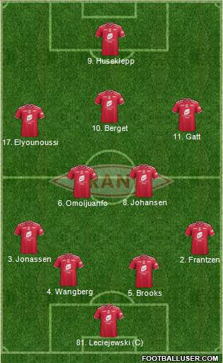 SK Brann 3-5-1-1 football formation