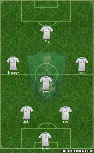 Al-Ahli (KSA) Formation 2014