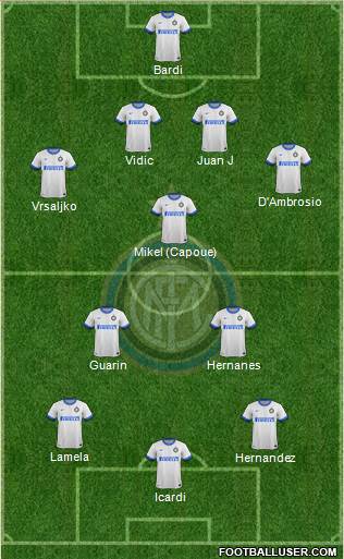 F.C. Internazionale Formation 2014