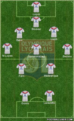 Olympique Lyonnais Formation 2014