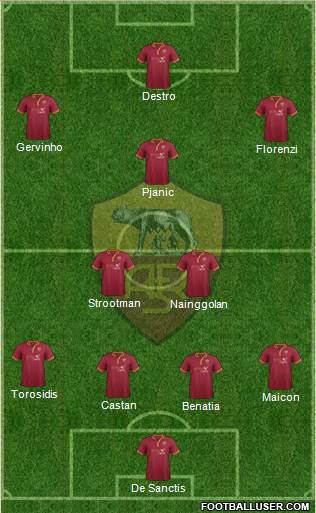 AS Roma Formation 2014