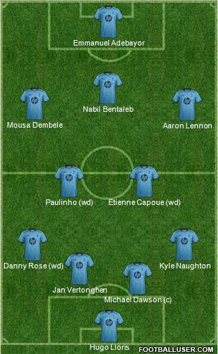 Tottenham Hotspur Formation 2014
