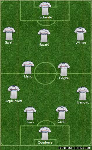 Chelsea Formation 2014