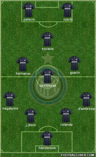 F.C. Internazionale Formation 2014