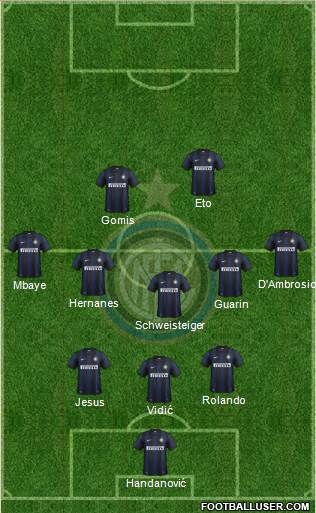 F.C. Internazionale Formation 2014