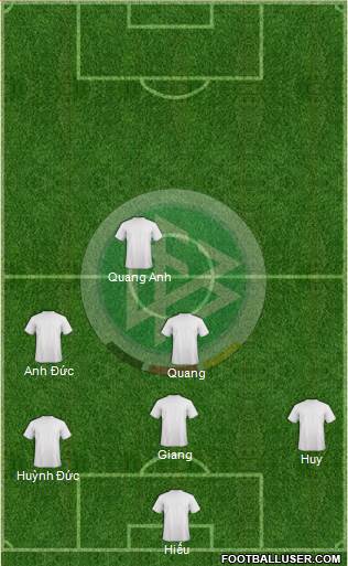 Germany Formation 2014