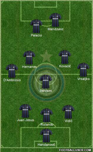 F.C. Internazionale Formation 2014