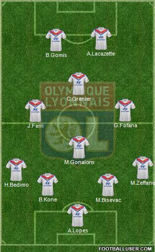Olympique Lyonnais Formation 2014