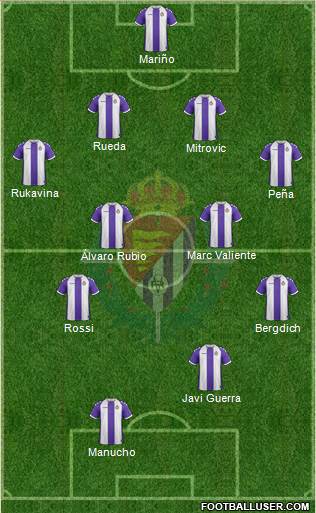 R. Valladolid C.F., S.A.D. Formation 2014