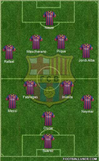F.C. Barcelona Formation 2014