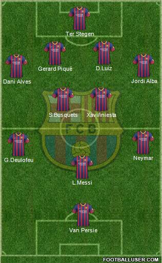 F.C. Barcelona Formation 2014