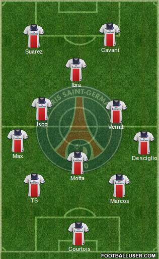 Paris Saint-Germain Formation 2014