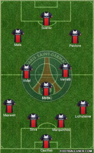Paris Saint-Germain Formation 2014