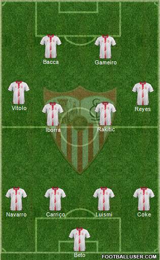 Sevilla F.C., S.A.D. Formation 2014