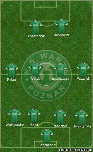 Warta Poznan Formation 2014