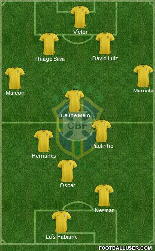 Brazil Formation 2014