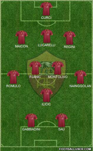 AS Roma Formation 2014