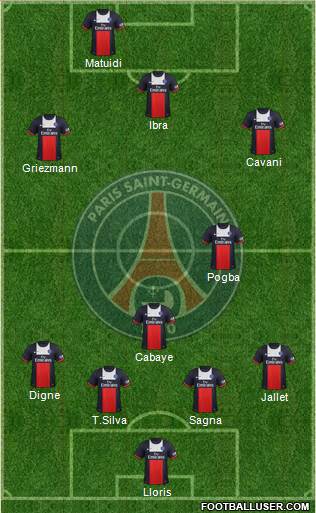 Paris Saint-Germain Formation 2014