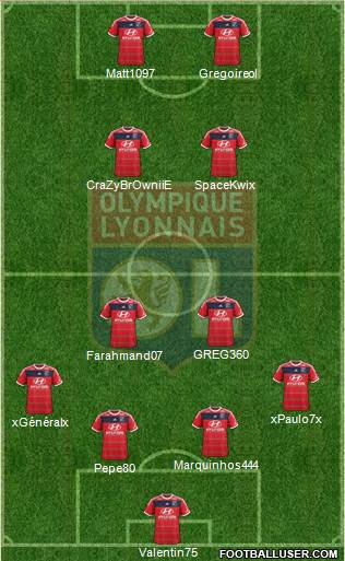 Olympique Lyonnais Formation 2014