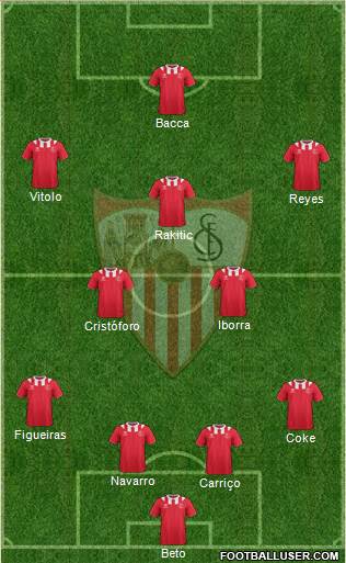 Sevilla F.C., S.A.D. Formation 2014