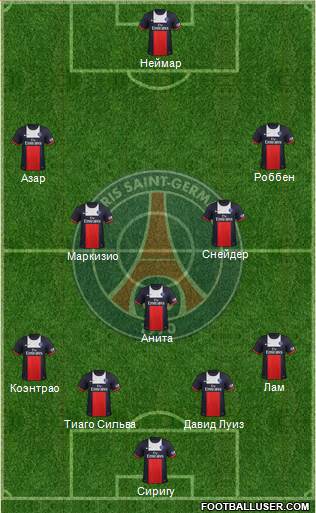 Paris Saint-Germain Formation 2014