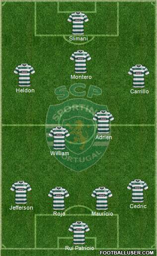 Sporting Clube de Portugal - SAD Formation 2014