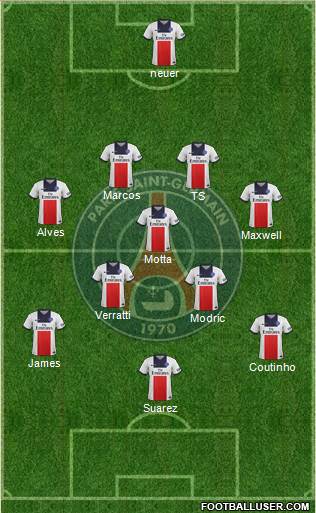 Paris Saint-Germain Formation 2014