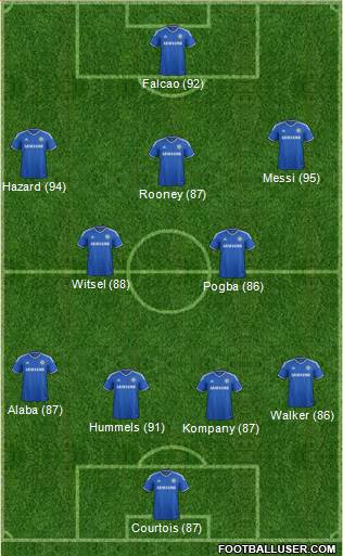 Chelsea Formation 2014