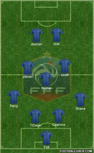 France Formation 2014