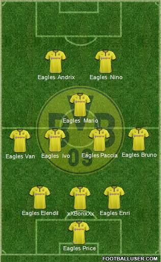 Borussia Dortmund Formation 2014